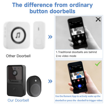 WiFi Video θυροτηλέφωνο Doorbell Camera Ασύρματο εξωτερικό κουδούνι πόρτας Τροφοδοτείται από μπαταρία Ασφάλεια οικίας Video Συναγερμός Doorbell Κάμερα παρακολούθησης
