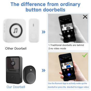WiFi видео домофон Камера за звънец Външен безжичен звънец Захранван от батерии Домашна охранителна видео аларма Камера за монитор на звънец
