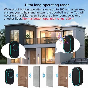 Интелигентен 433 mhz безжичен звънец на вратата Home Welcome Doorbell Водоустойчив 300m Remote Smart Door Chime EU UK US Plug Optional