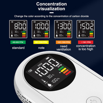 3 σε 1 Παρακολούθηση ποιότητας αέρα Μίνι μετρητής CO2, Φορητός αισθητήρας υγρασίας θερμοκρασίας, με επαναφορτιζόμενη οθόνη LCD