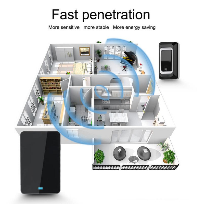 Juhtmevaba uksekell veekindel 300 m ulatus USA EL UK AU Pistikupesa Intelligentne uksekell uksekell