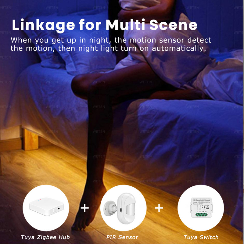 Tuya Zigbee mozgásérzékelő emberi test infravörös PIR érzékelő, Smart Life alkalmazás otthoni automatizáláshoz, intelligens biztonsági riasztórendszerhez