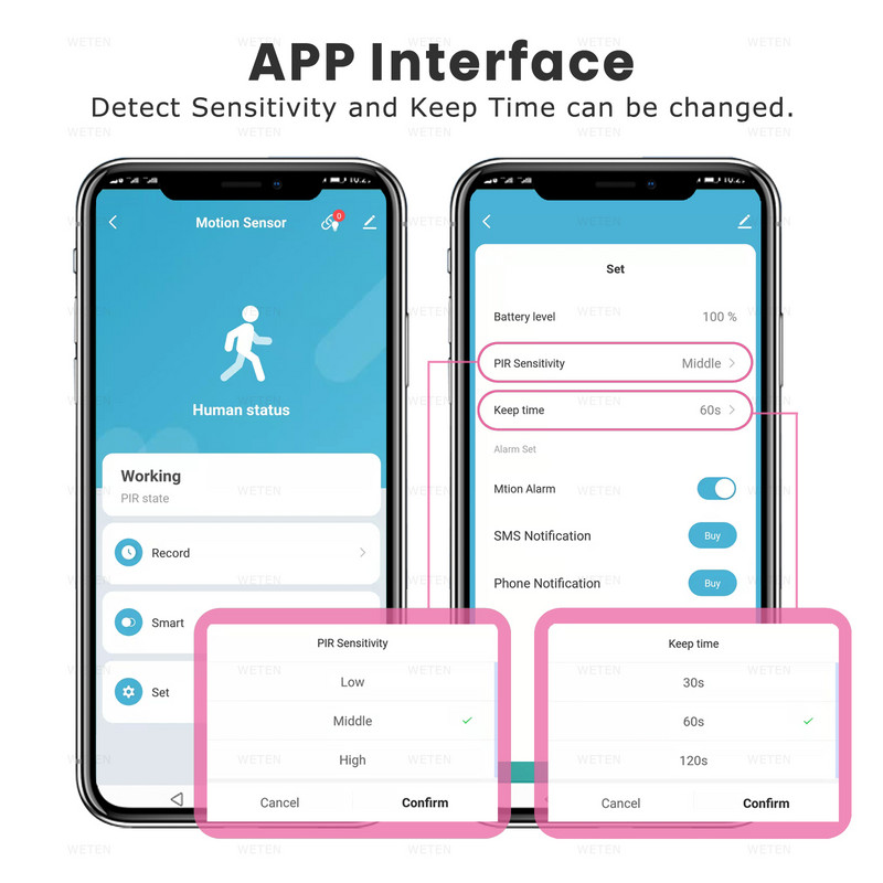 Tuya Zigbee mozgásérzékelő emberi test infravörös PIR érzékelő, Smart Life alkalmazás otthoni automatizáláshoz, intelligens biztonsági riasztórendszerhez