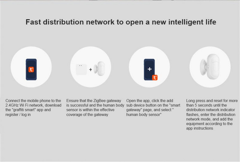 ZigBee3.0 Tuya intelligens otthoni infravörös érzékelők PIR mozgásérzékelő riasztó Emberi test érzékelő Hangvezérlés Az Alexa átjáróval működik