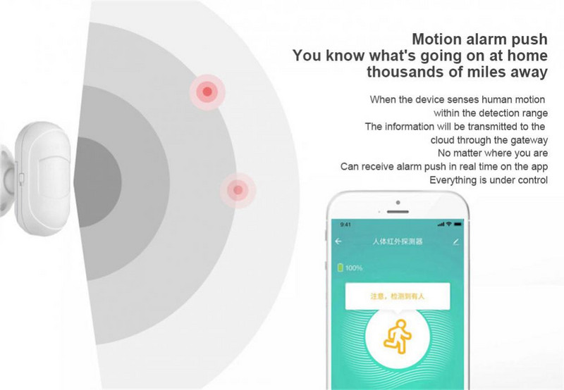 ZigBee3.0 Tuya intelligens otthoni infravörös érzékelők PIR mozgásérzékelő riasztó Emberi test érzékelő Hangvezérlés Az Alexa átjáróval működik