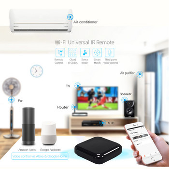 Tuya WiFi IR дистанционно управление за климатик Телевизор Smart Home Инфрачервено универсално дистанционно управление Поддръжка Alexa Google Home