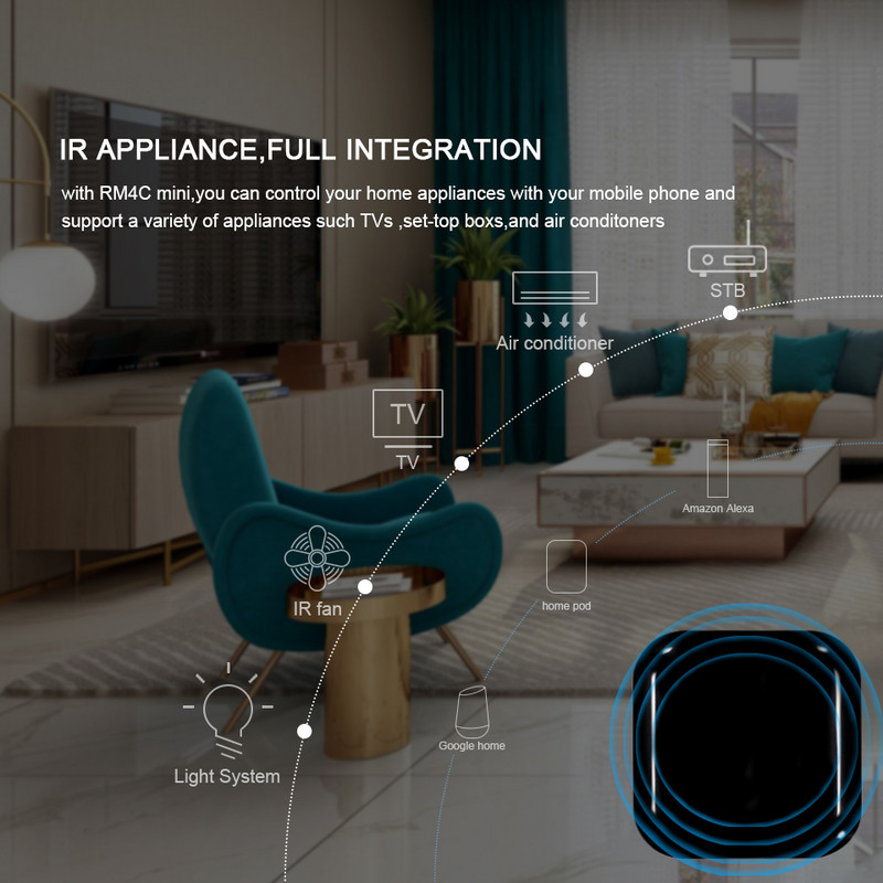 Tuya WiFi IR tālvadības pults gaisa kondicionētājam TV Smart Home infrasarkanais universālais tālvadības pults atbalsts Alexa Google Home
