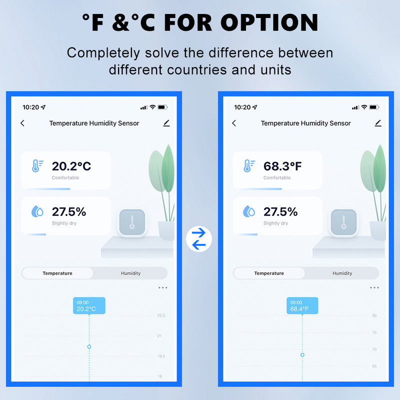 Tuya WiFi viedais temperatūras un mitruma sensors SmartLife APP Control Smart Home Monitor Balss Darbs ar Alexa Google Assistant