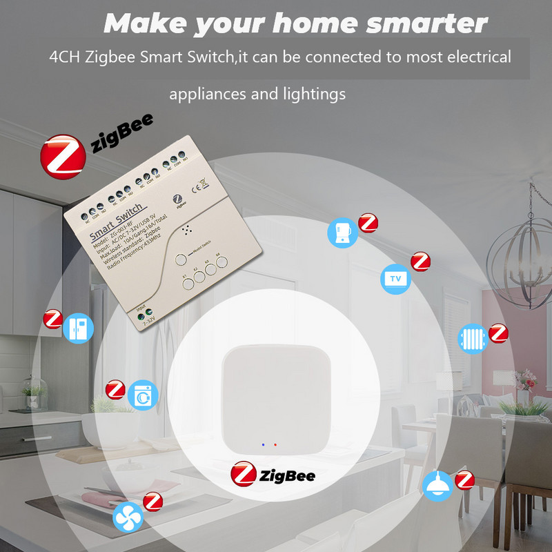 Zigbee relejni prekidač 7-32V 85-250V Modul prekidača Tuya Smart Life App Control radi s Alexa Google Smartthings Ewelink Hub