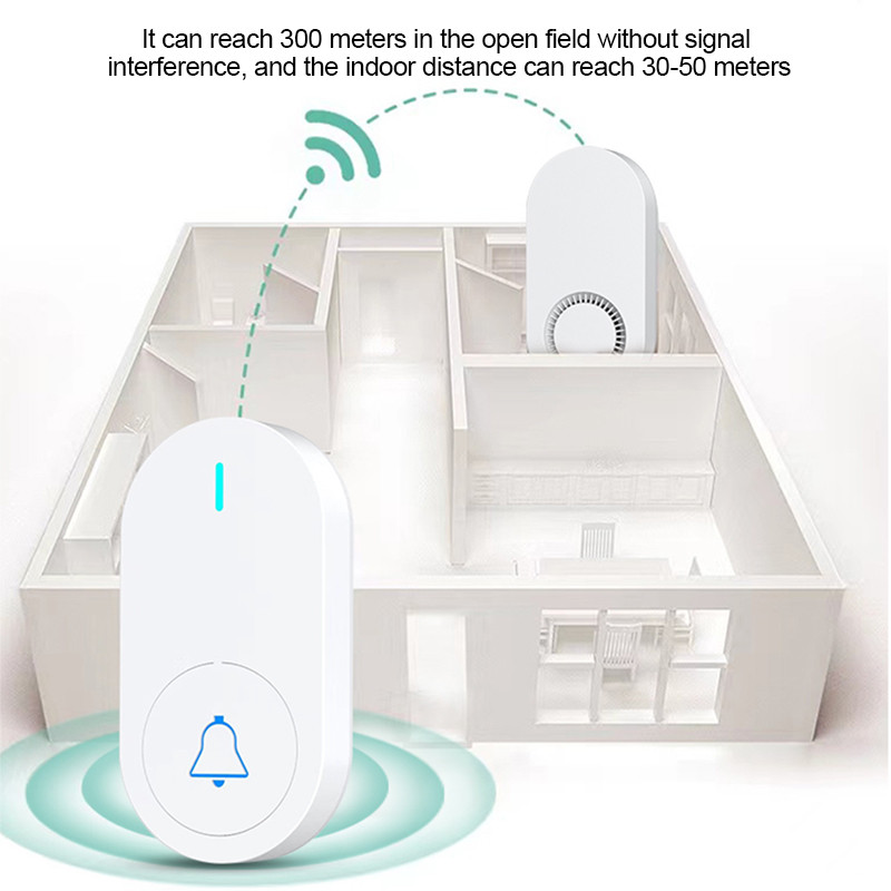 Smart Home Wireless Doorbell Welcome Power-off Memory 433MHz Προστασία ασφαλείας Συναγερμός Doorbell 43 Μετάδοση ηχητικού σήματος