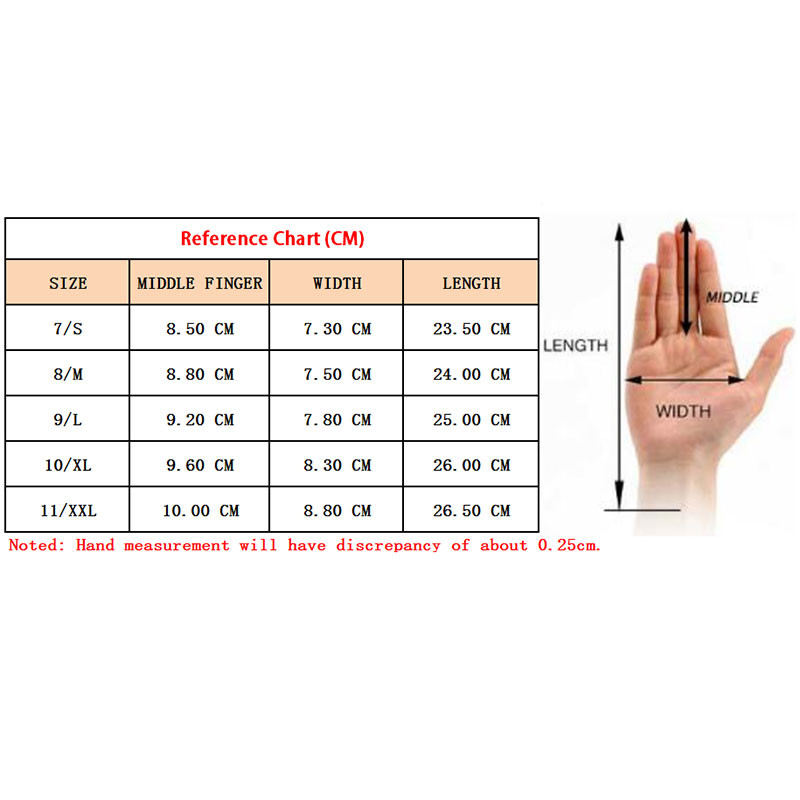NMSafety Pабочие перчатки Προστατευτικά γάντια ανθεκτικά σε κοπή & αντικραδασμικά γάντια ασφαλείας HPPE+Anti Cut Working Glove