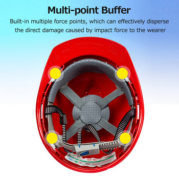 ABS удебелена предпазна каска Дишаща противоударна каска с вентилационни отвори Многоточков буфер за складова фабрика