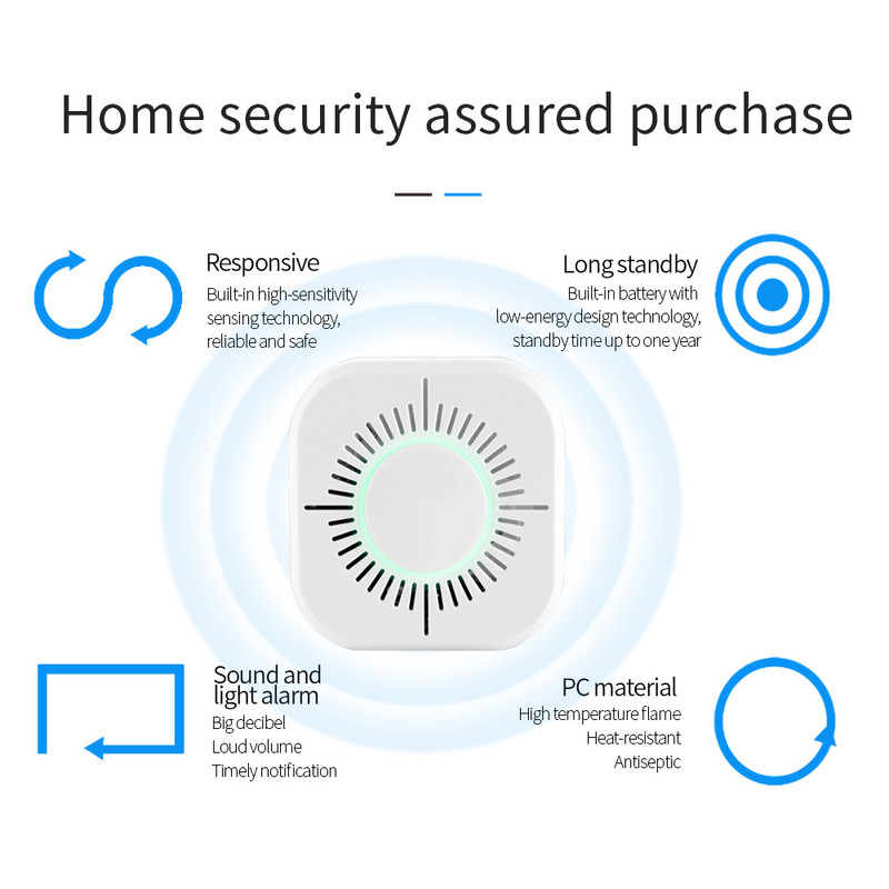 TISHRIC 433Mhz bezvadu viedais Wifi dūmu detektors ugunsgrēka trauksmes sensors dūmu sensors, kas saderīgs ar Sonoff RF Bridge
