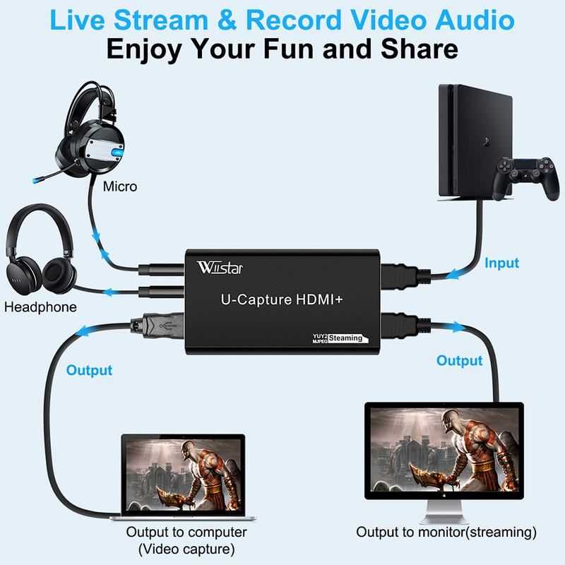 4K USB 3.0 video tveršanas karte ar HDMI saderīga 1080P 60 kadri/s HD video ierakstītājs, kas paredzēts OBS spēļu kartes tiešraides tveršanai