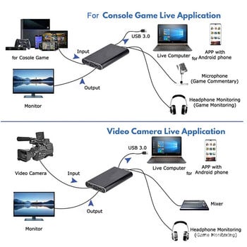 USB 4K 60Hz HDMI-съвместима карта за заснемане на видео 1080P за плоча за запис на игри Кутия за стрийминг на живо USB 3.0 Grabber за PS4 камера