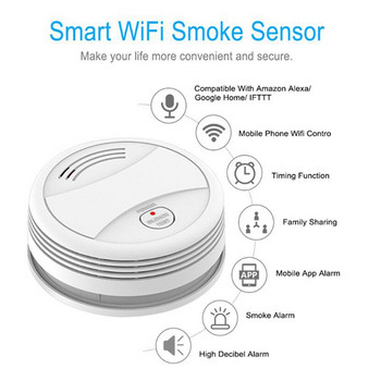 Tuya Intelligent Wifi Strobe Smoke Detector Wireless Fire Sensor Tuya APP Control Office Home Smoke Fire Protection