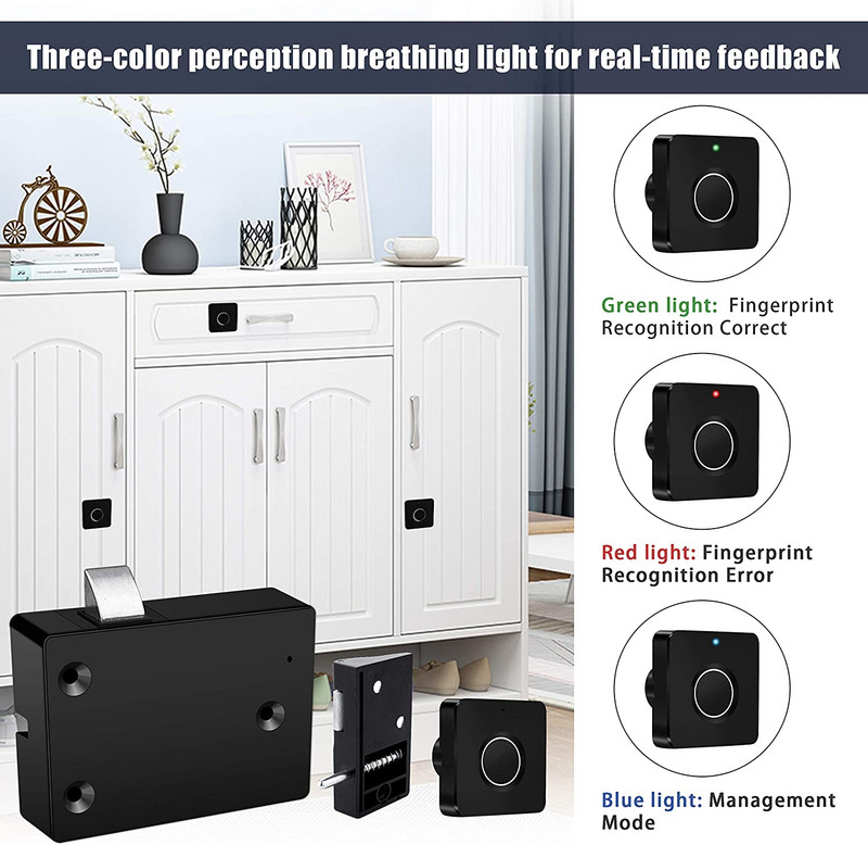 Išmanusis namas Biometrinis pirštų atspaudų užraktas Paslėptas stalčius Elektroninis užraktas Privatumo failų saugykla Beraktė gyvenamųjų namų saugumo apsauga