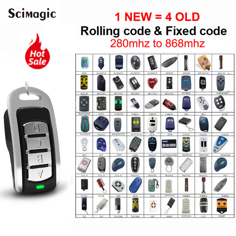 Tālvadības pults replikatora klons 433,42MHz 433,92MHz 433MHz 315MHz 390MHz 868MHz 280-868MHz Garāžas komandiera vārtu atslēgas piekariņš