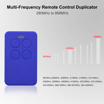 Scimagic-RC SMG-233V15.0 Τηλεχειριστήριο γκαράζ Multi Frequency 280-868MHz Duplicator Clone 433MHz 868.3MHz Command Transmitter