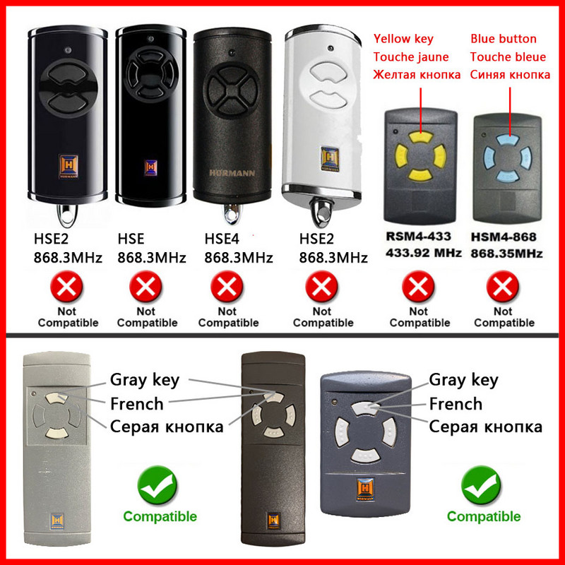 Дистанционно управление Hormann HS HSE 40.685MHz (сив ключ) Ниска честота