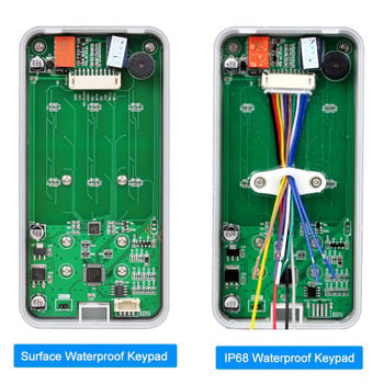 Κάρτα RFID Ελεγκτής πρόσβασης πόρτας οπίσθιου φωτισμού Keypad 3000 Χρήστης 125KHz Token κάρτας Συναγερμός παραβίασης με μπρελόκ RFID αδιάβροχο Προαιρετικό