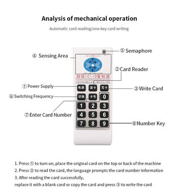 RFID Handheld Reader 125Khz-13,56MHZ Copier Duplicator Cloner RFID NFC ID/IC Card Reader & Writer Cards Reader Writer