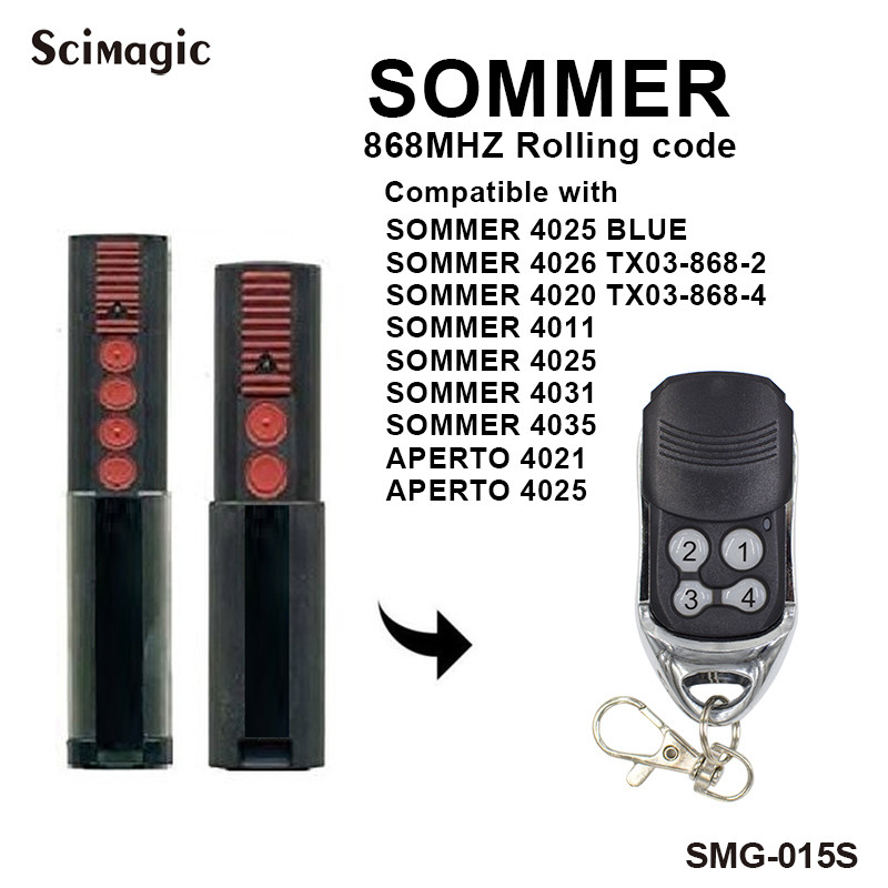 SOMMER 4031 rokas raidītājs 868MHz 4020 TX03-868-4 4026 TX03-868-2 Garāžas tālvadības pults rezerves vārtu atslēgas piekariņš