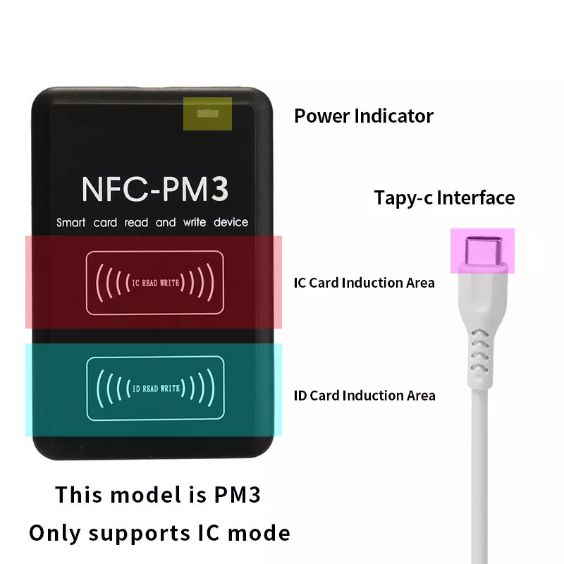 Jauns NFC PM3 RFID pilnas šifrēšanas dekodēšanas lasītājs Smart Chip karšu kopētājs 13,56 MHz Writer 1K atslēgas emblēmas S50 tagu kopētājs
