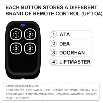 Αντιγραφέας τηλεχειρισμού ALLMAITC BRO OVER,MLNI PASS,FOR 4,TECH 3 Clone 280-900MHz Μπρελόκ πολλαπλών συχνοτήτων για ανοιχτήρι γκαραζόπορτας