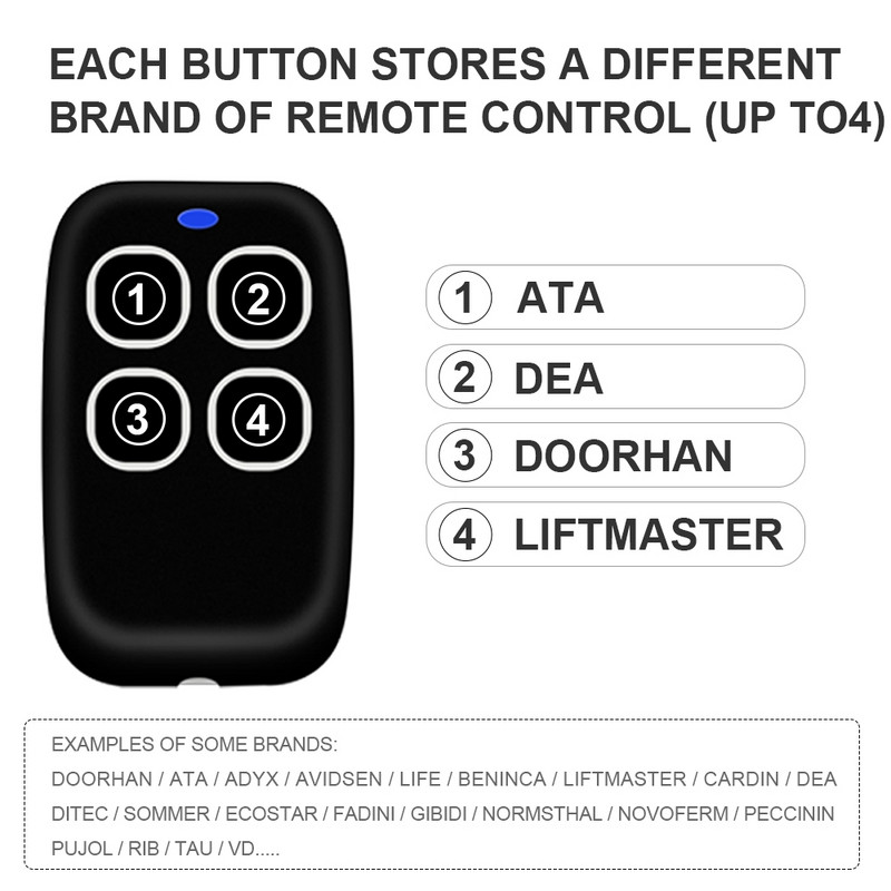 Tālvadības pavairotājs ALLMAITC BRO OVER,MLNI PASS,FOR 4,TECH 3 Clone 280-900MHz Daudzfrekvenču garāžas durvju atvēršanas atslēgu piekariņš