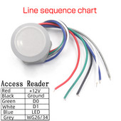 Čitač RFID kartica Mali mini, novi metalni uređaj za kontrolu pristupa IP65, vodootporan 13,56 MHZ mikro čitač kartica za kontrolu pristupa s WG26 / 34