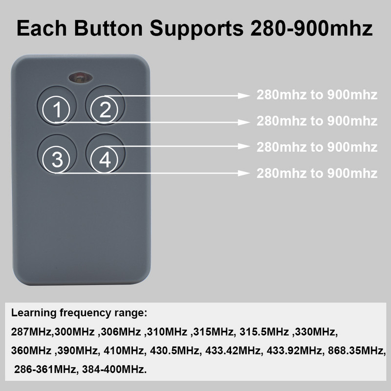 Daudzfrekvenču garāžas durvju tālvadības pults kopētājs 433 868Mhz tālvadības pults komandu klons HORMANN DEA VDS kontrolieris