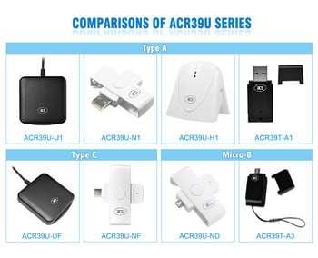 ROHS драйвер USB EMV ISO 7816 Четец на смарт карти ACR39U-N1