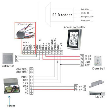 Μίνι αναγνώστης RFID ID 125 KHZ/IC 13,56 MHZ Αναγνώστης ελέγχου πρόσβασης κάρτας Micro Hidden Reader Διεπαφή wg26/wg34 Μαύρο/Ασημί