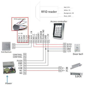 Мини RFID четец ID 125 KHZ/IC 13.56 MHZ Четец за контрол на достъпа до карти Микро скрит четец wg26/wg34 интерфейс Черен/Сребрист