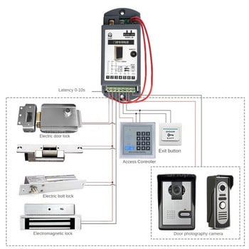 12V3A Захранване на ключалката на вратата 3A Контролер на мощността на трансформатора за контрол на достъпа