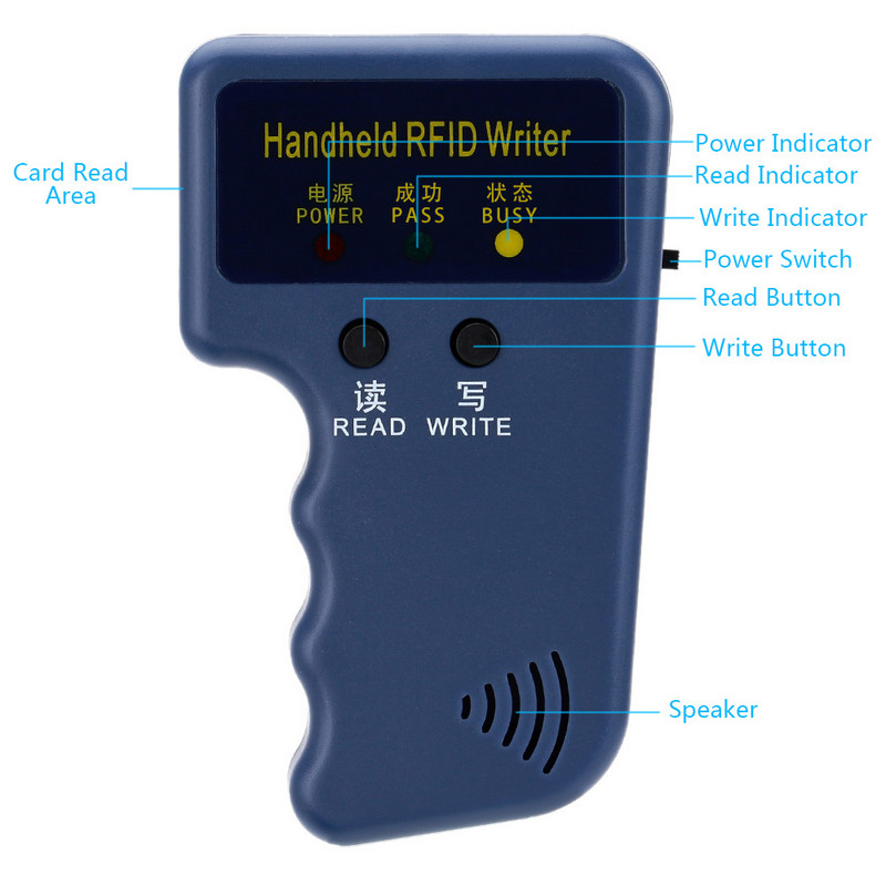 Ръчен 125KHz RFID ID Card Writer/Copier Дубликатор Четец с/без Writable EM4305 T5577 Keyfobs Етикети Карти Гореща разпродажба