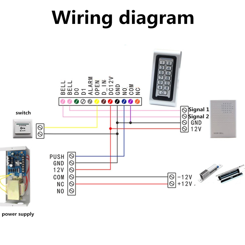 OFBK patvarus durų skambutis 12V ABS laidinis durų skambutis namų prieigos kontrolės sistema, skirta naudoti namuose