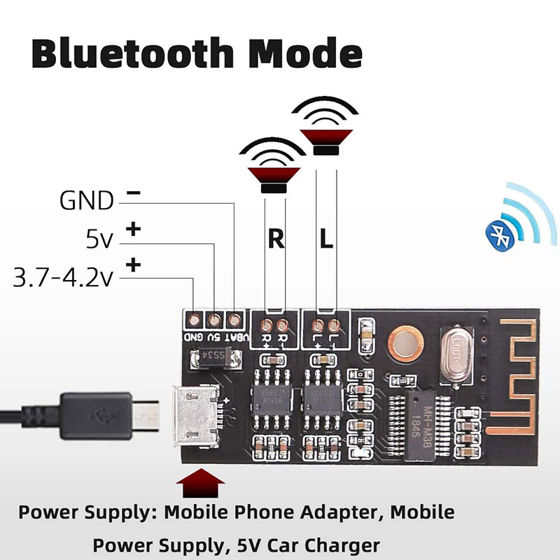 Bluetoothi võimendiplaat, 5W +5W väljundvõimsus, DC 3,7V–4,2V/5V mini Bluetoothi kõlariplaat