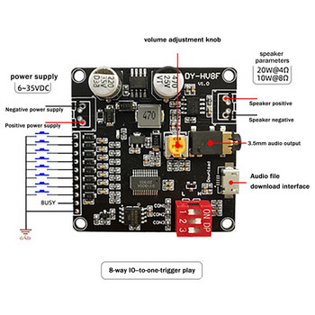 Μονάδα αναπαραγωγής φωνής DY-HV8F 12V/24V Trigger Σειριακός έλεγχος θύρας 10W/20W με 8MB αποθήκευσης Flash MP3 Player για Arduino