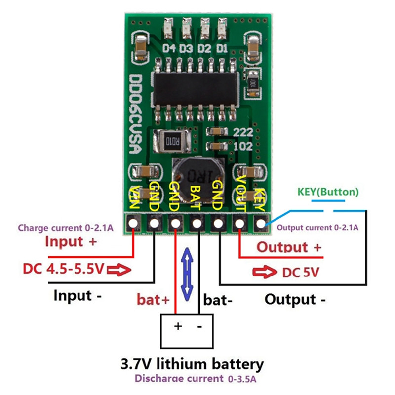 3 db 2.1A 5V töltés/kisütés (Boost)/akkumulátorvédelem/jelző modul 3.7V lítium DD06CVSA