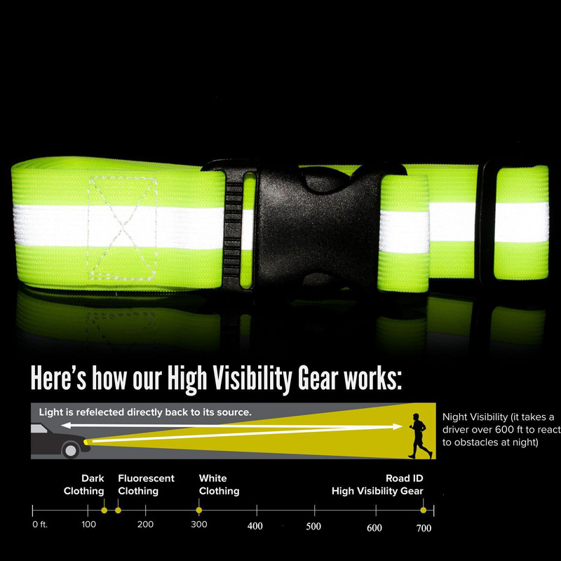 Helkurriba jooksmiseks hästi nähtav ööohutusvarustus käe randme vöökoha pahkluu jaoks reguleeritav elastne helkurvöö