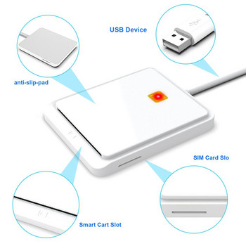 Smart Card Reader SIM Card Reader Σχεδιασμός διπλής υποδοχής καρτών για Windows Linux, Λευκό