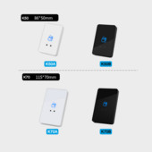 5-20 m infraraudonųjų spindulių indukcinės prieigos valdymo jungiklis/išėjimo mygtukas/LED lempa/neprisilietimas