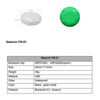 2X NRF51822 Bluetooth Beacon Tag Eddystone Ibeacon Ble Проксимити локатор Beacon