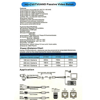 Пасивно видео захранване Две в едно коаксиален/аналогов HD усукана двойка предавател RJ45 мрежов кабел към Bnc видеокамера