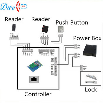 Σύστημα ελέγχου πρόσβασης DWE CC RF Proximity RFID Smart Card Reader 13,56mhz Αδιάβροχο Wiegand 34 D802A-M