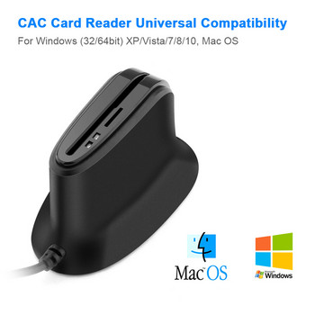 Rocketek ISO 7816 USB 2.0 SIM Smart Universal ID Card Slot Reader for Bank Card ATM IC/ID CAC TF Cardreaders Adapter Memory Card