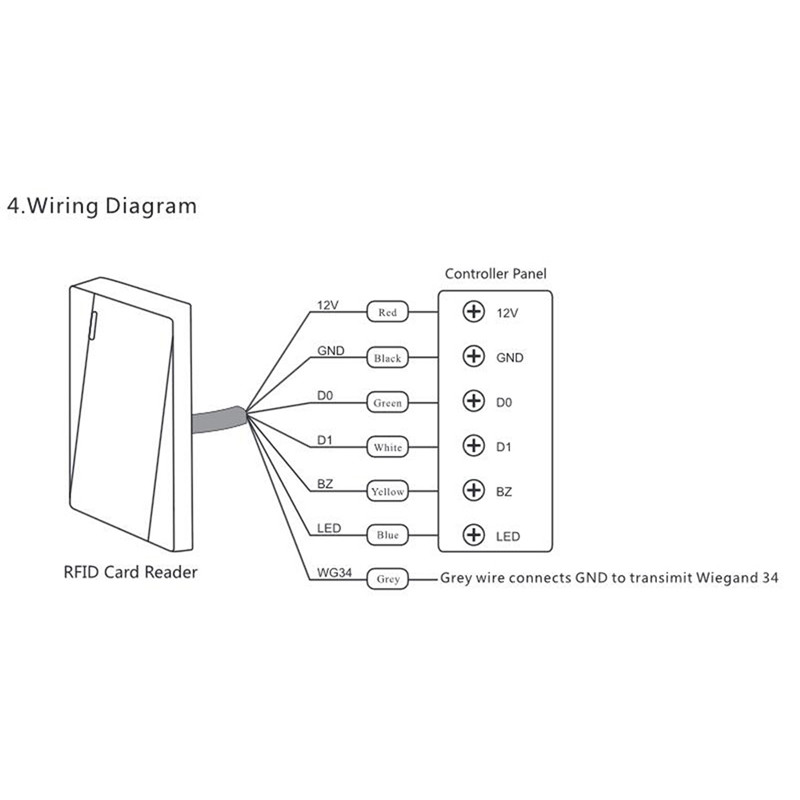 1komplekt IP68 veekindel lähedus RFID 125Khz must Wiegandi väljundiga ID-kaardi lugeja Wiegandi juurdepääsukontrolli jaoks