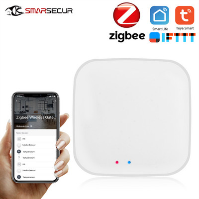 Mini Tuya ZigBee SOS pogas sensora trauksmes signāls vecāka gadagājuma cilvēku trauksmes spiedienā, ūdensizturīgs avārijas panikas poga Viedās mājas drošības trauksmes sistēma